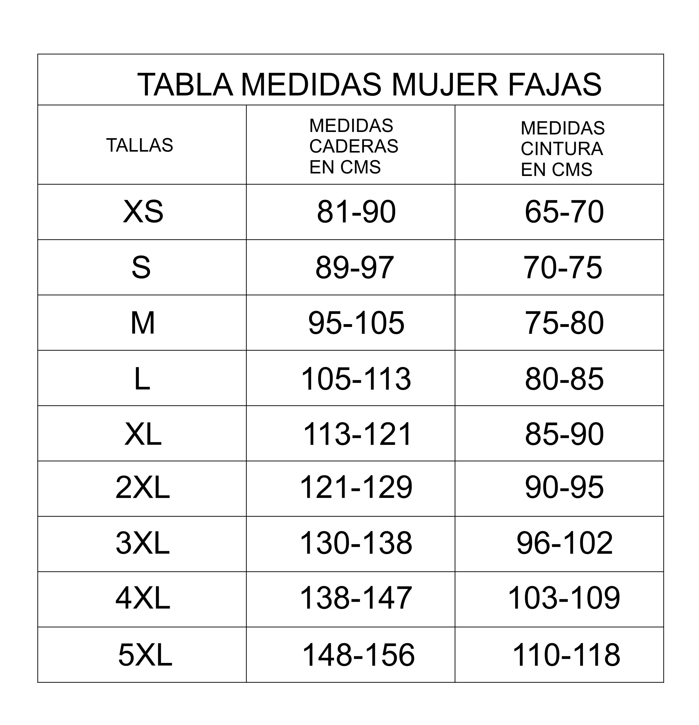 Tabla de Tallas